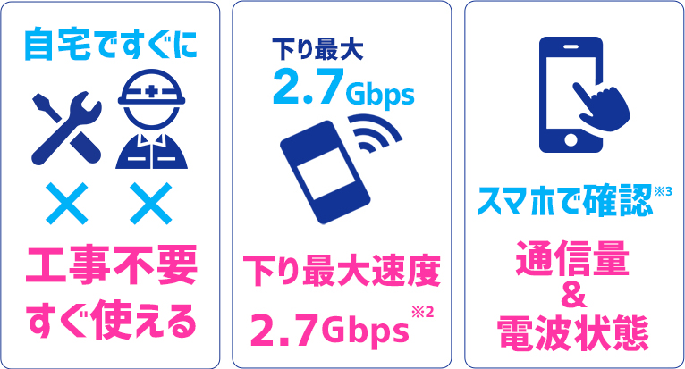 Speed Wi-Fi HOME 5G L11｜KT-WiMAX公式サイト - 高速モバイルインターネット