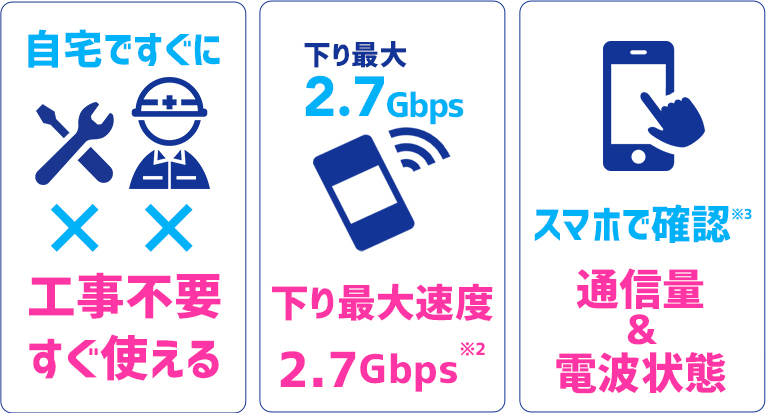 Speed Wi-Fi HOME 5G L11｜KT-WiMAX公式サイト - 高速モバイル