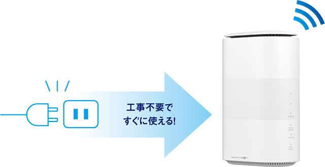 Speed Wi-Fi HOME 5G L11｜KT-WiMAX公式サイト - 高速モバイル 