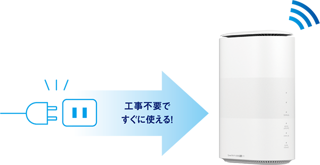 100%新品新品 UQ Speed Wi-Fi HOME 5G L11 ホワイト その他